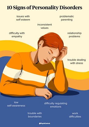 https://psychcentral.com/disorders/personality-disorder-symptoms